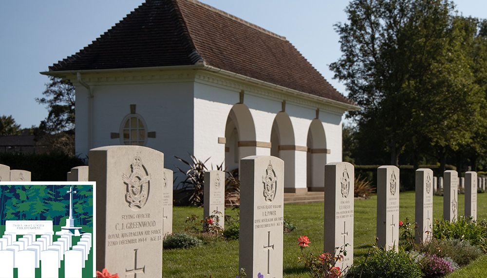 Discover Cambridge City Cemetery